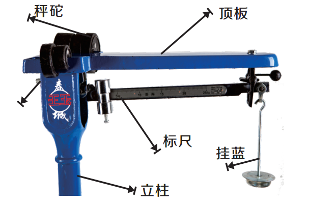 機械臺秤