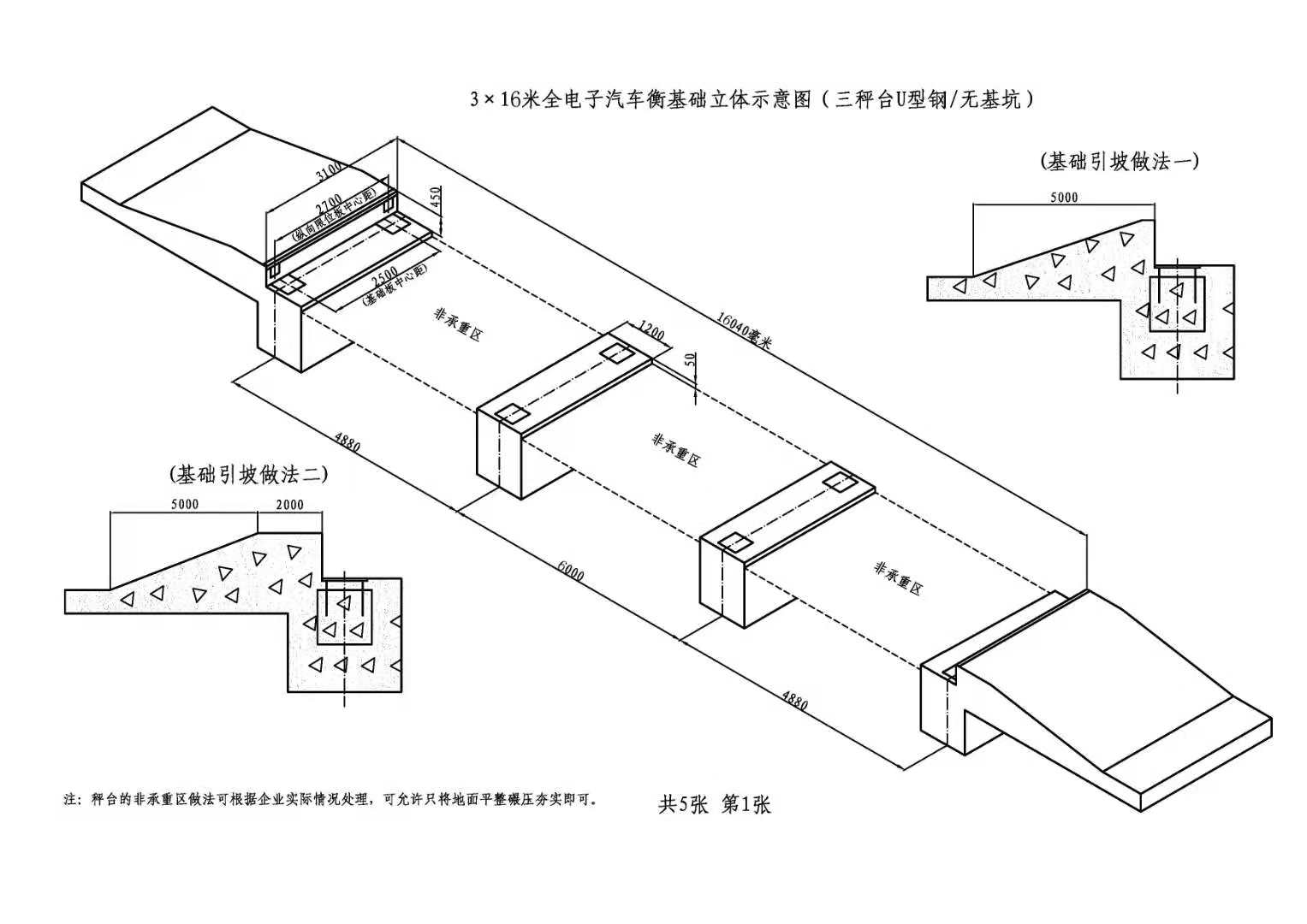 春城地磅秤